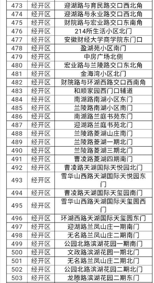 娱乐圈吃瓜元素表符号图